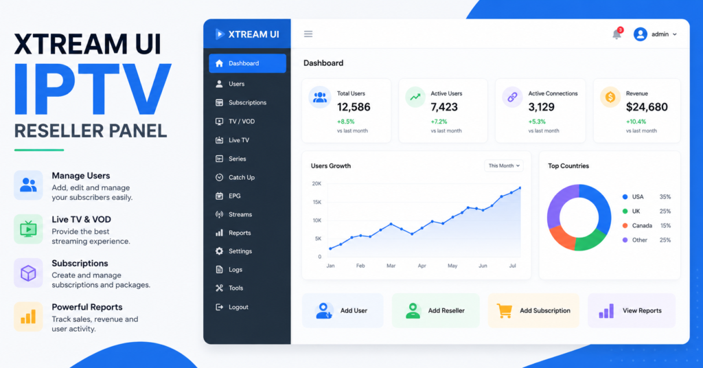 Xtream UI IPTV Reseller Panel