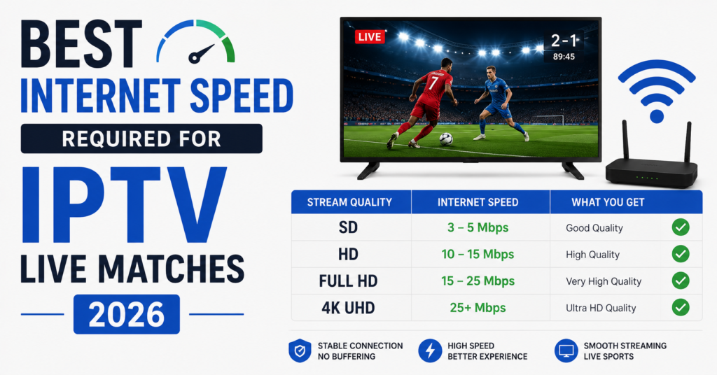 Best Internet Speed Required for IPTV Live Matches