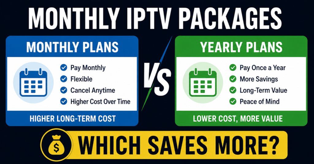 IPTV Package Comparison
