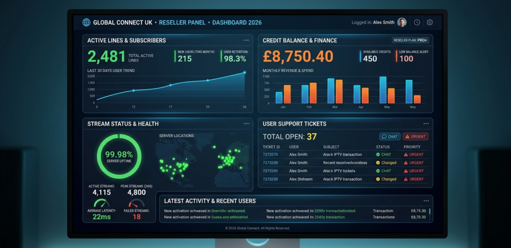 UK IPTV reseller panel dashboard showing live subscriber management