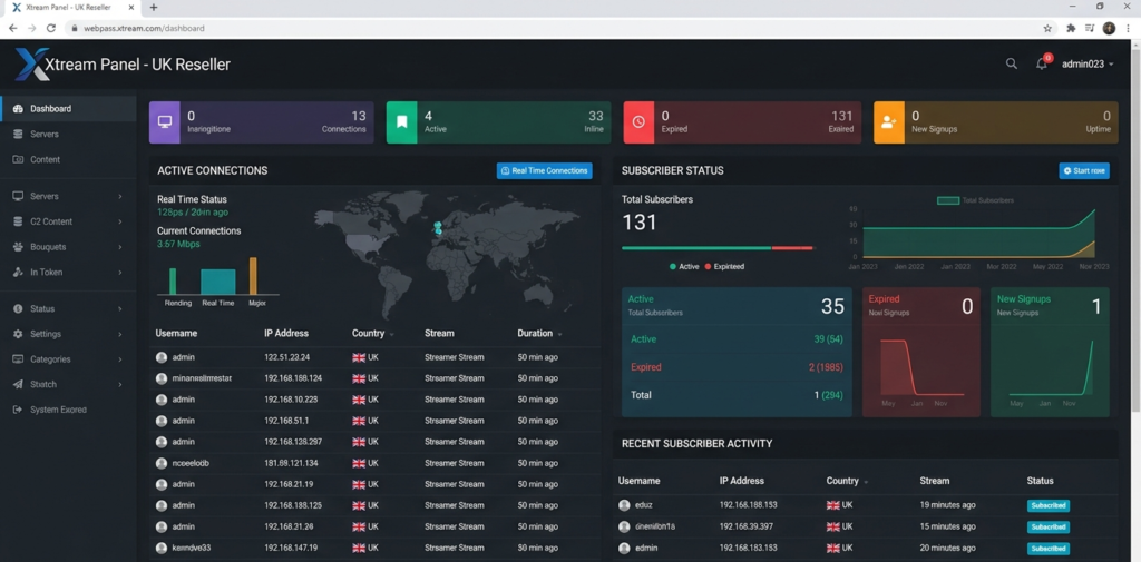 Xtream IPTV reseller panel active connections dashboard UK"