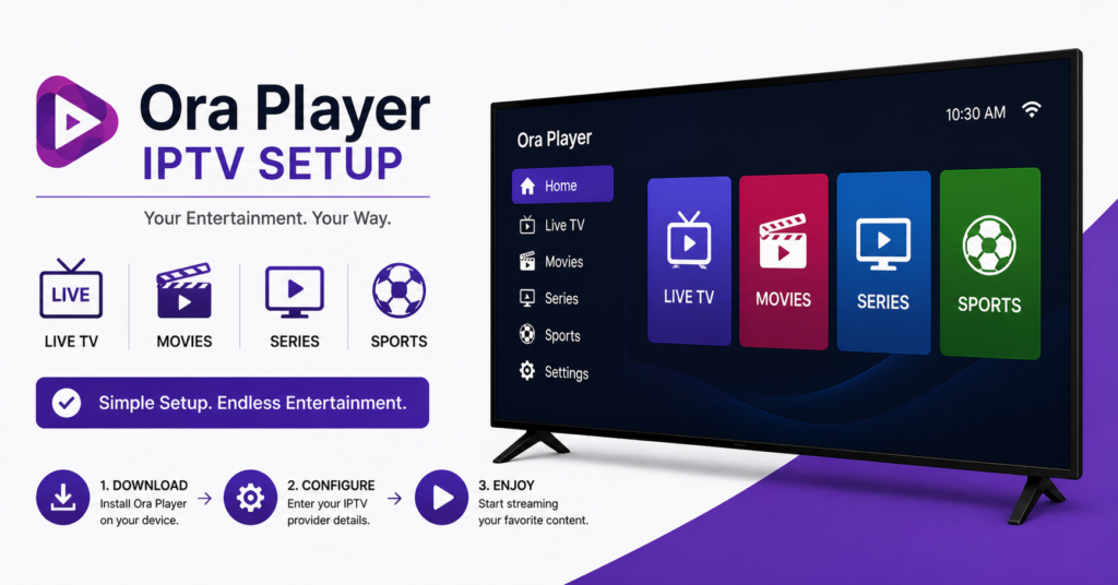 Ora Player IPTV Setup
