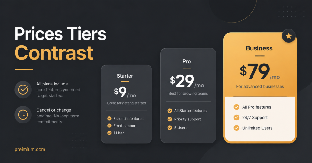 Prices Tiers Contrast